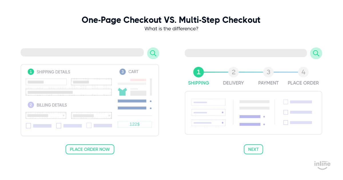 woocommerce-one-page-vs-multi-step-checkout