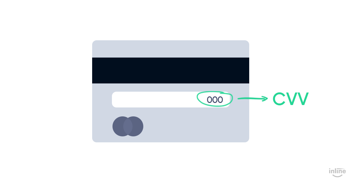 cvv-number-credit-card-preview
