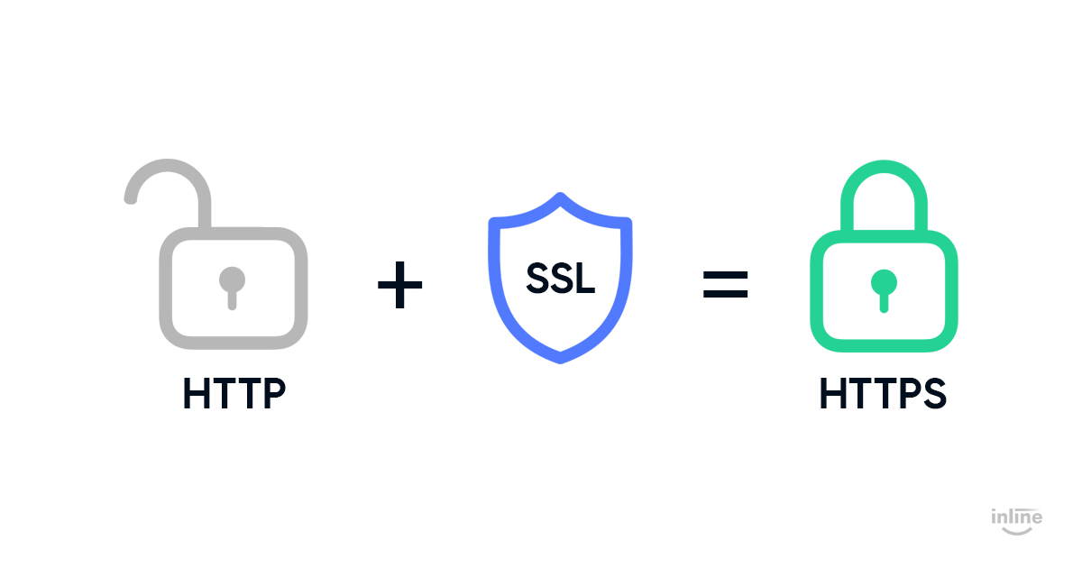 http-ssl-https-graph-what-is-https