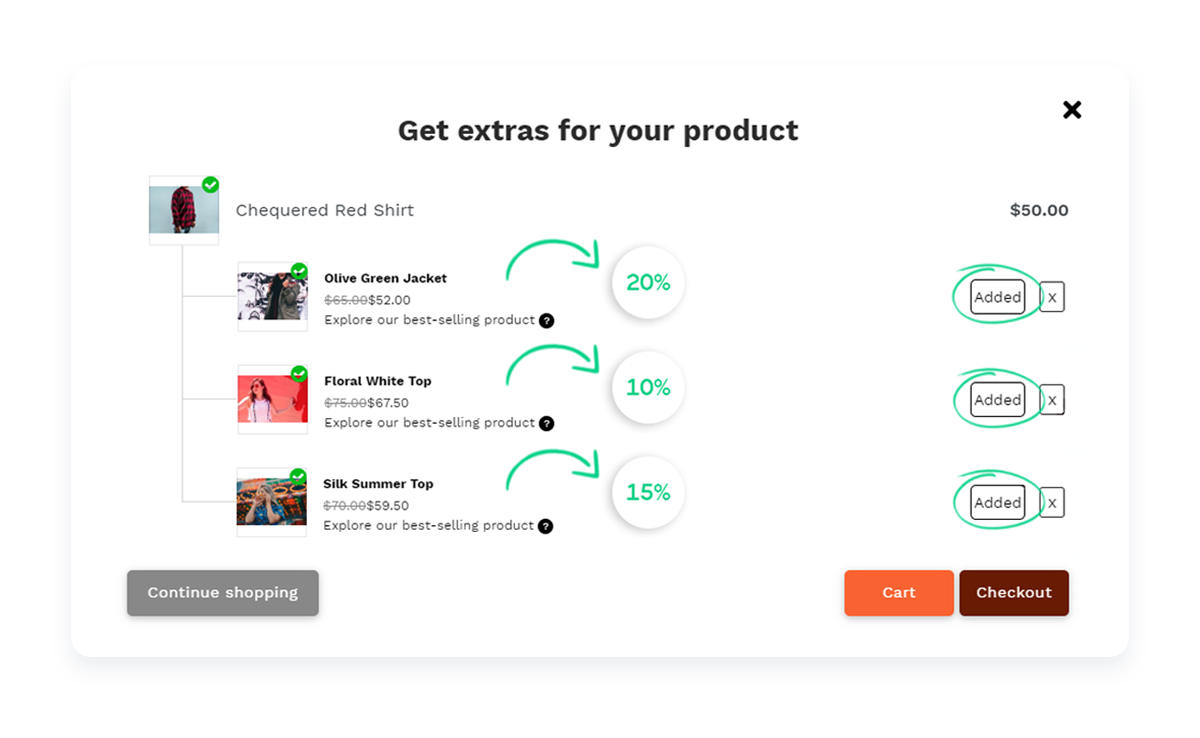 product-clothes-discount-offer-cart-example
