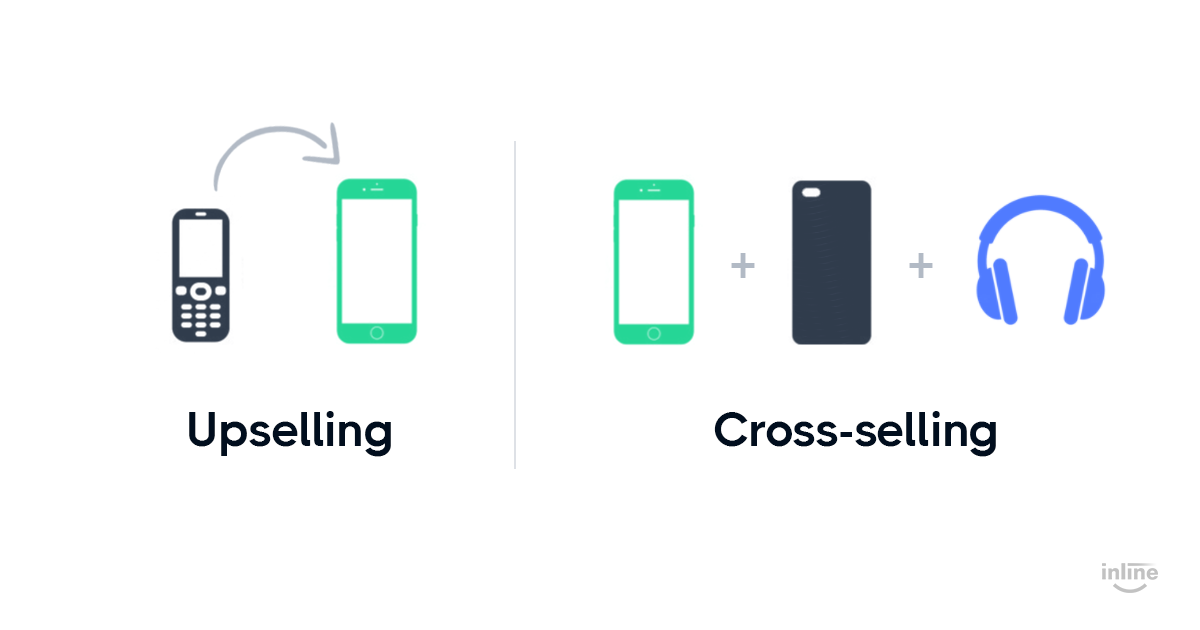 cross-sell-vs-upsell-comparison-whats-the-difference-between-upselling-and-cross-selling-draw-of-phones