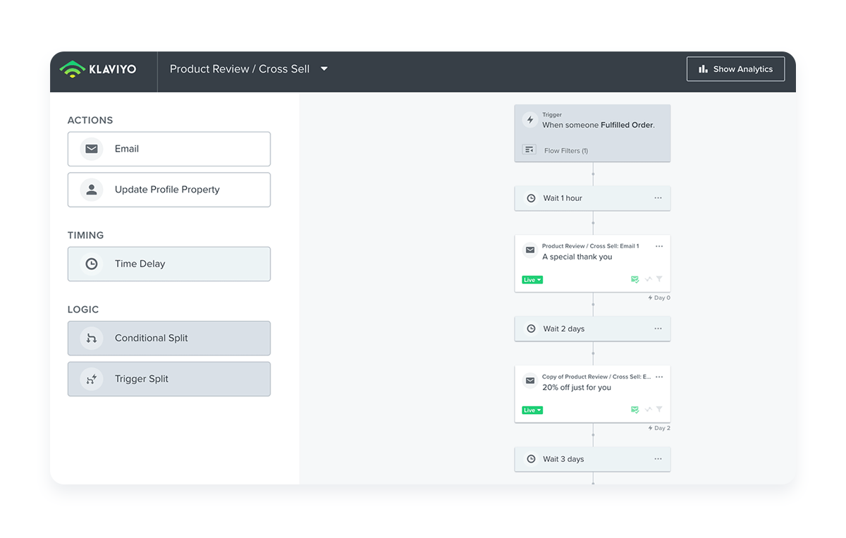 klaviyoo-follow-up-campaign-example-post-purchase-upsell-offer-discount