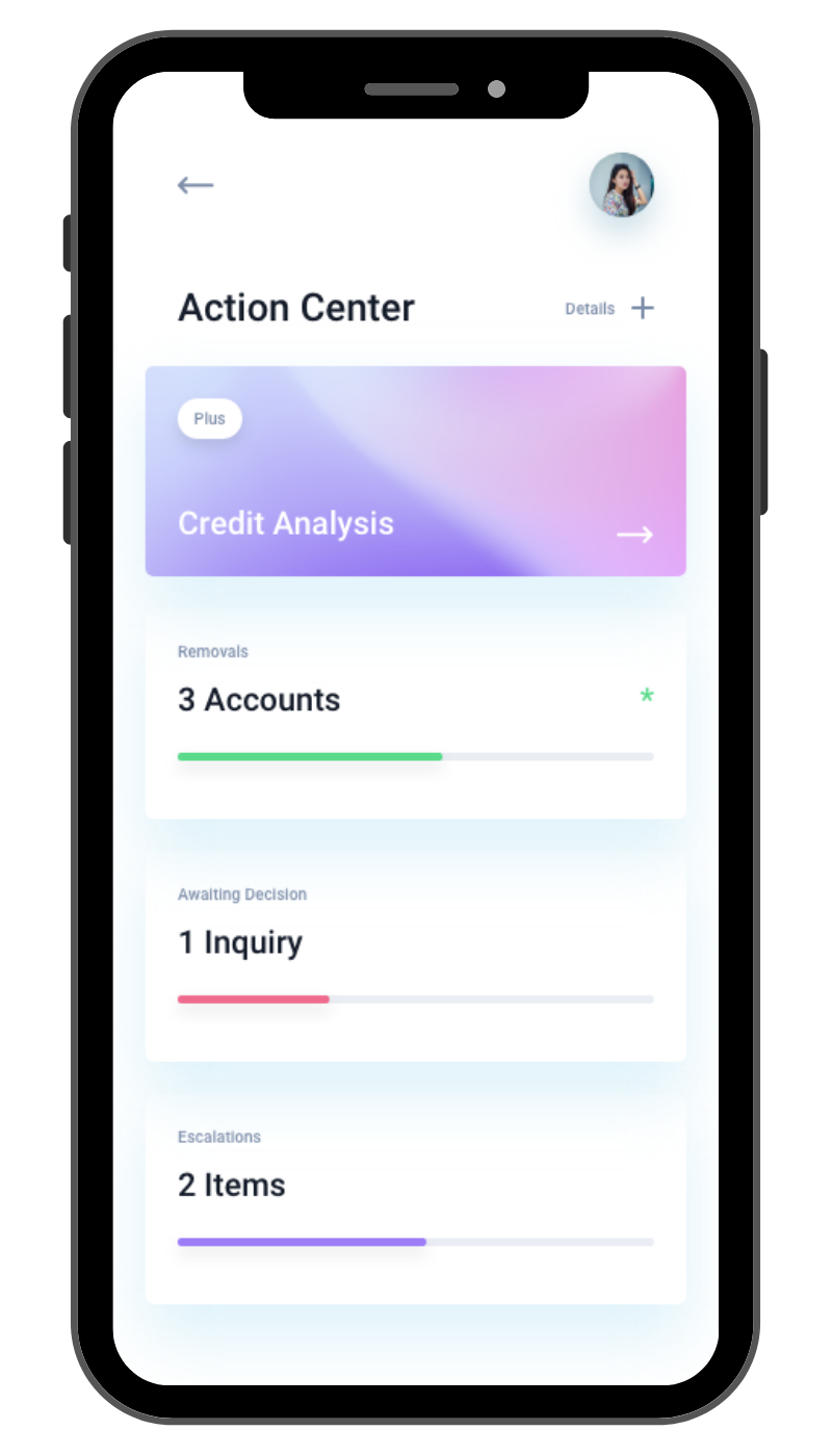 Credit Renew Provides AI Driven Credit Repair