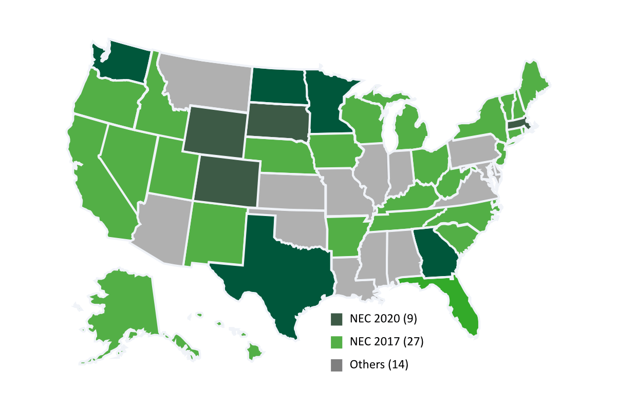 Nec 2020 Adoption Map Rapid Shutdown Compliance For Us Rooftop Pv Systems