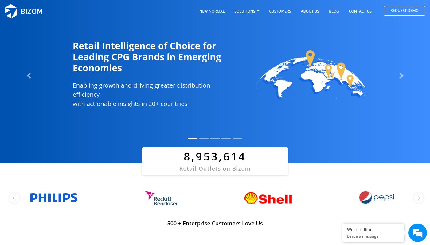 Top 72 Retail Technology Startups in 2024