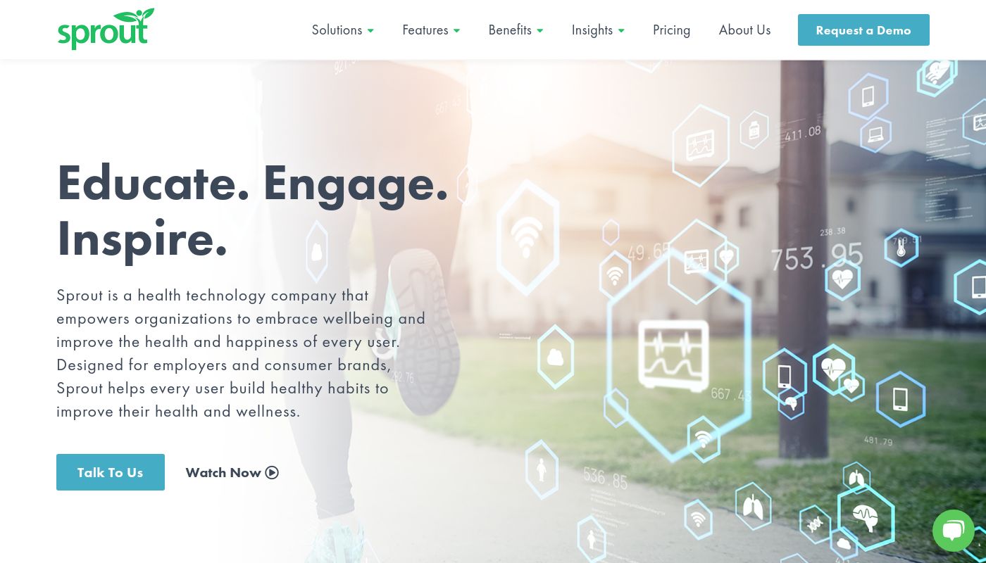 Top 145 Wellness Startups in 2024