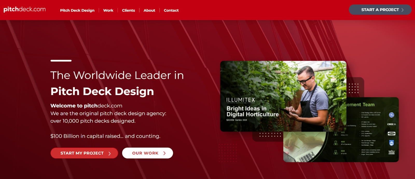 The Best 5 Pitch Deck Design Services in 2023