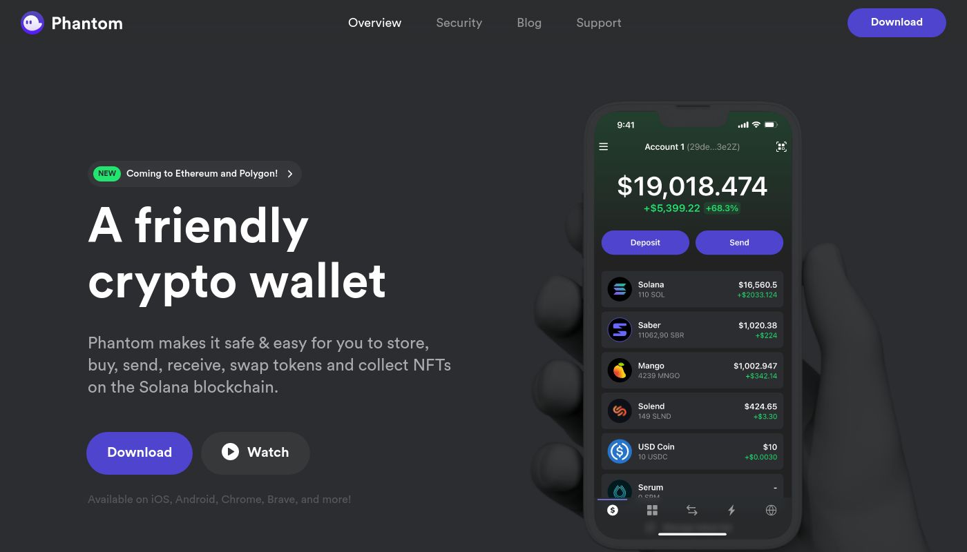 The 17 Startups Founded in 2021 that Are Unicorns