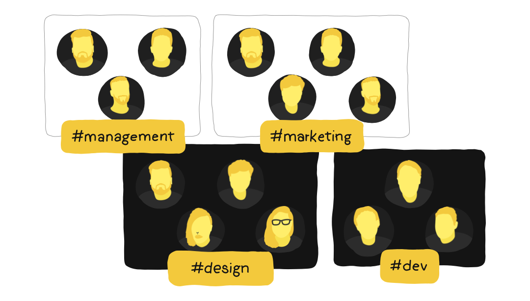 Create departments inside of Yac like management, marketing, design, and development