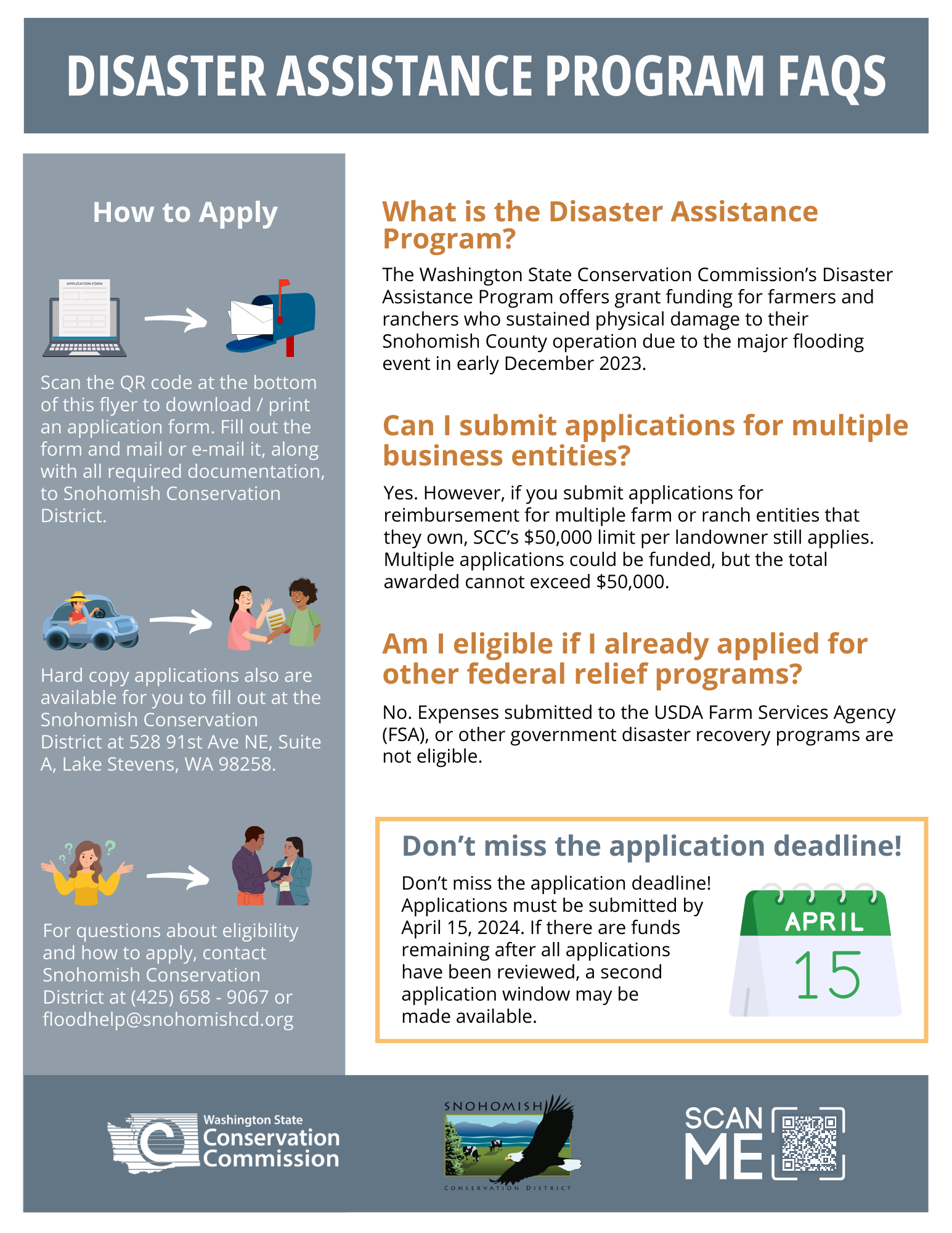 HOMEOWNER DISASTER ASSISTANCE PROGRAM visual data 7