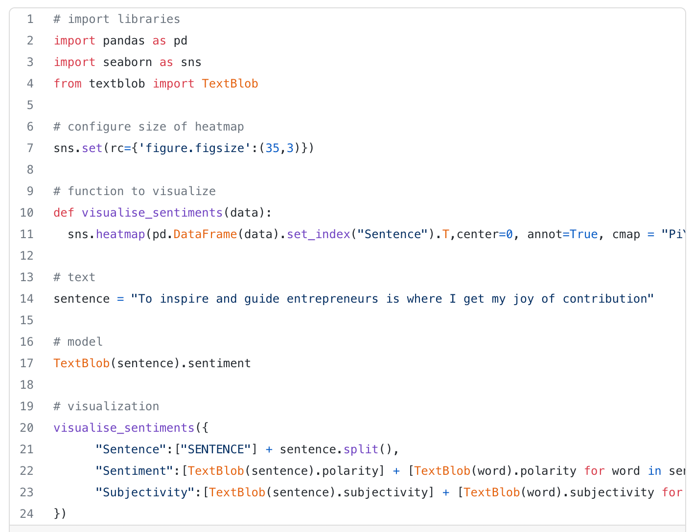 12 Top Text Analysis APIs for 2022