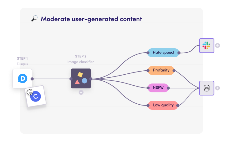 Levity helps you classify and moderate content on your website