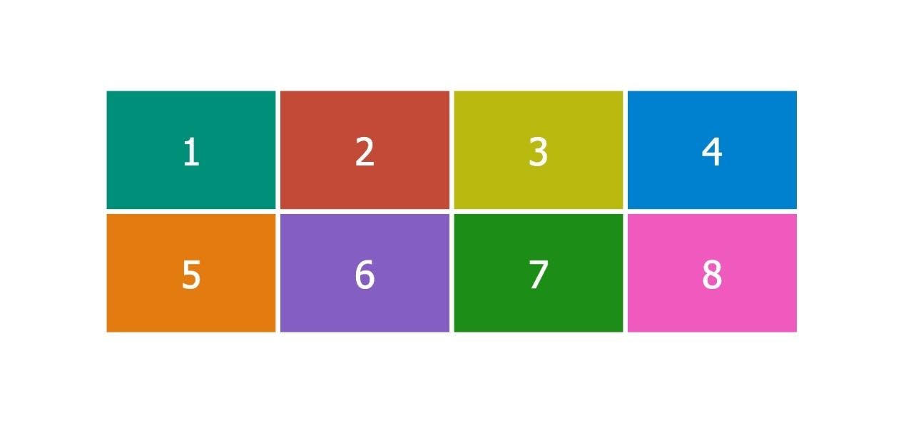How to Build Modern Layouts With CSS Grid