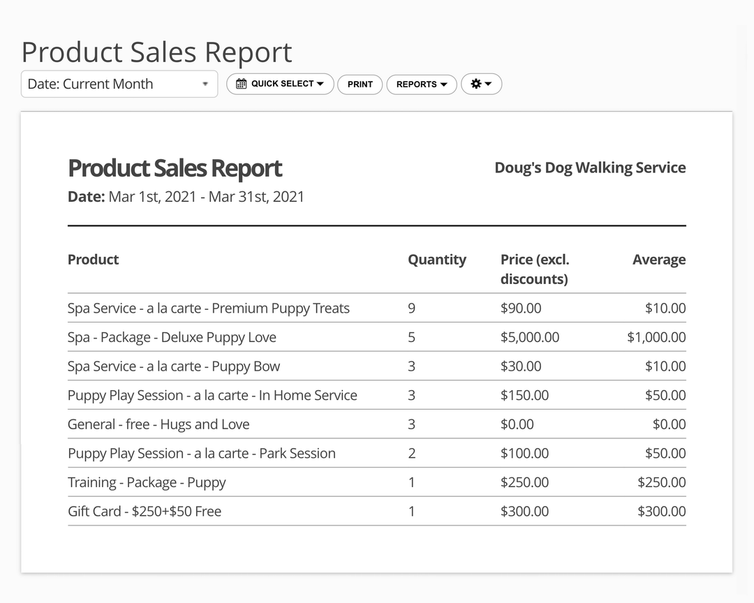 17hats Product Sales Report Feature