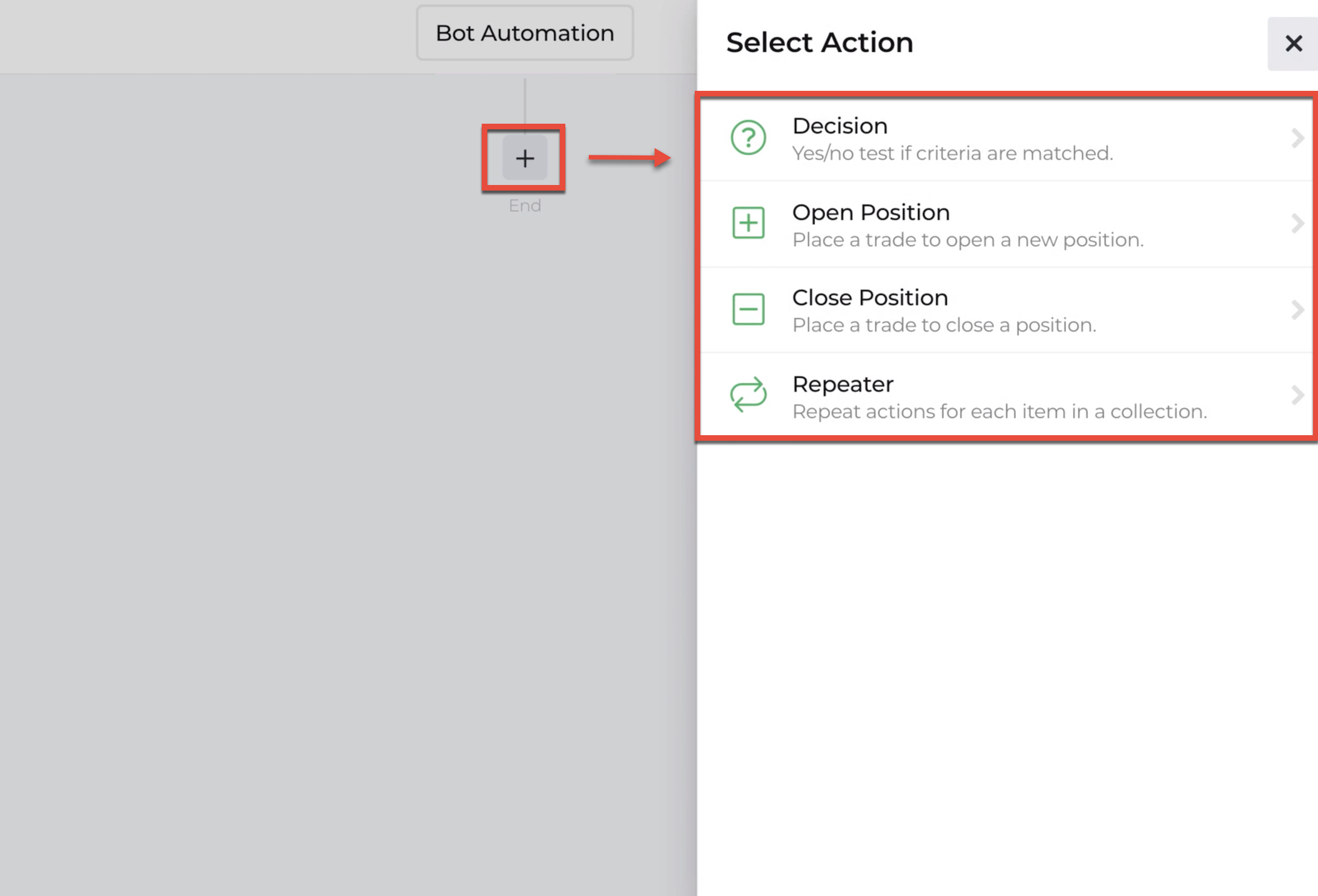 Screenshot of bot action homepage with the four bot actions highlighted