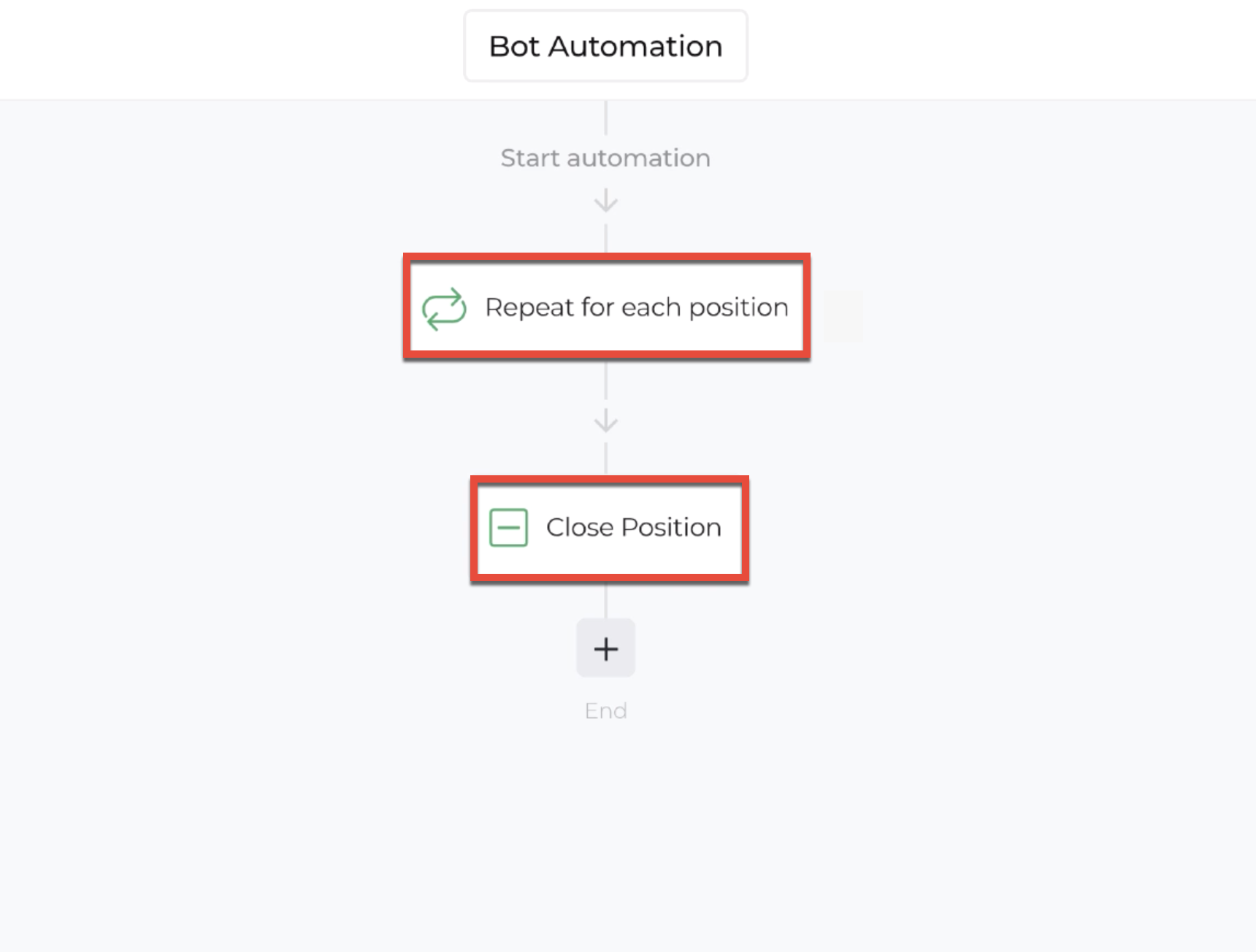 Screenshot of bot automation editor with repeater action highlighted