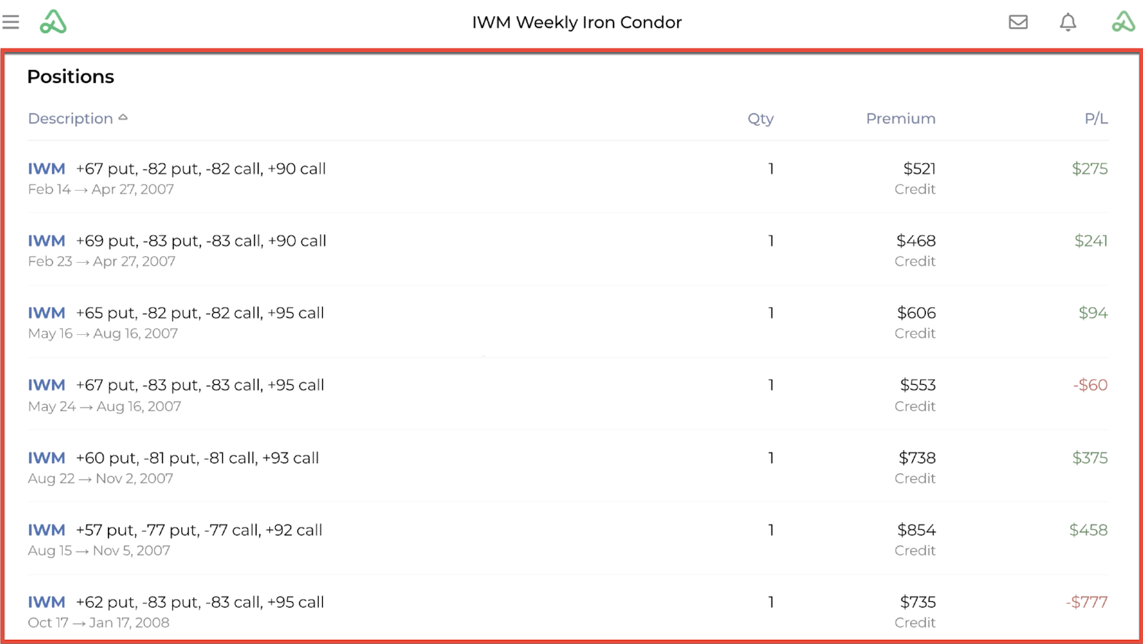 Screenshot of the detailed positions display for a backtest