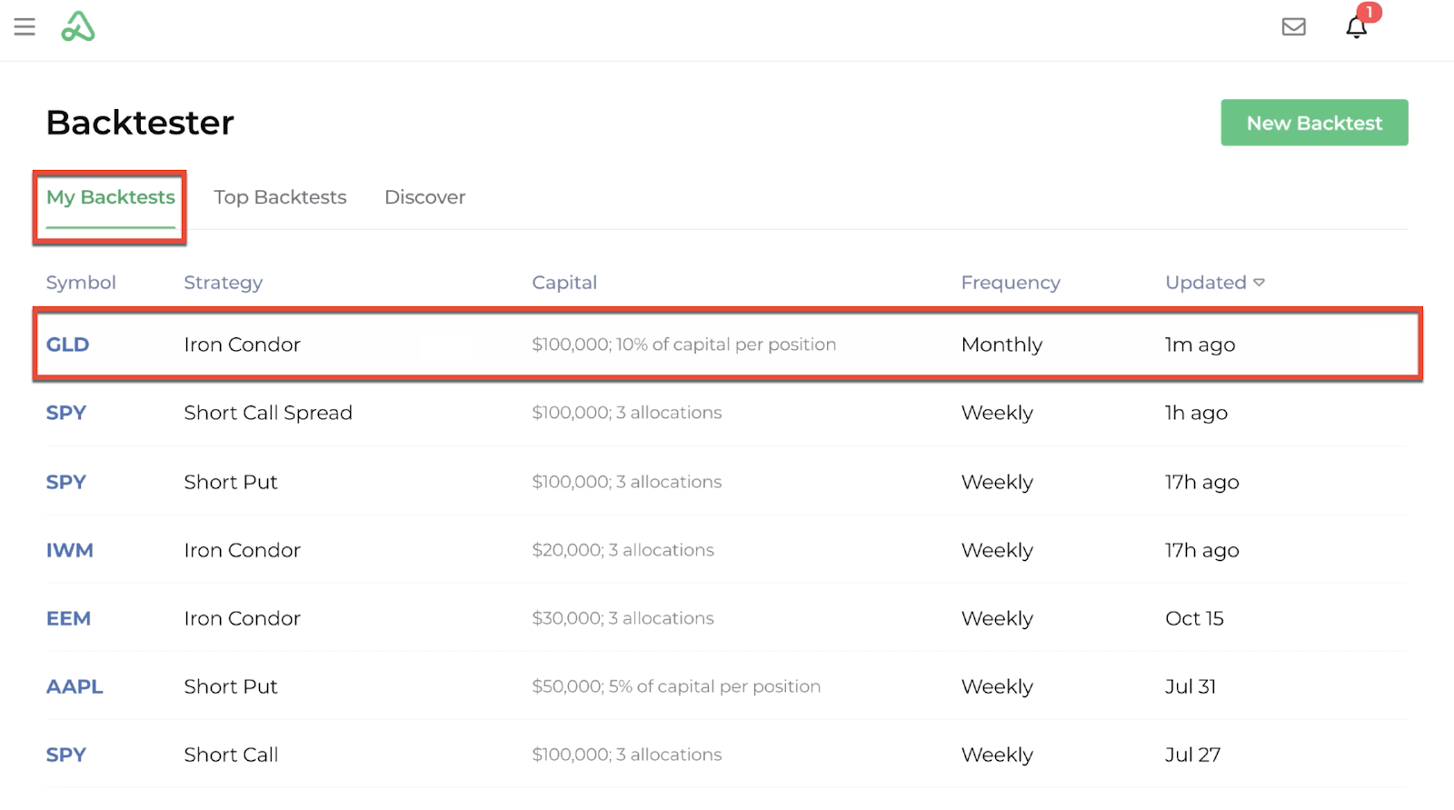 Screenshot of the my backtests display highlighting the updated time-stamp of the edited backtest