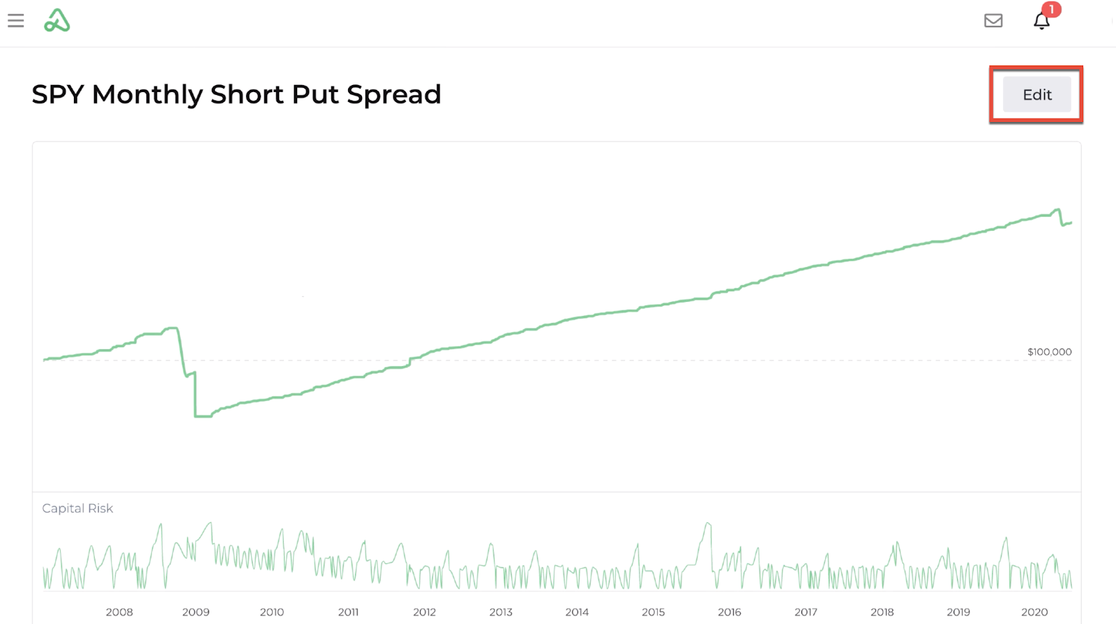Screenshot highlighting the location of the edit button on a backtest