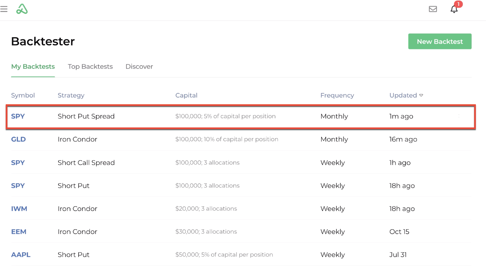 Screenshot highlighting the updated time-stamp of the edited backtest