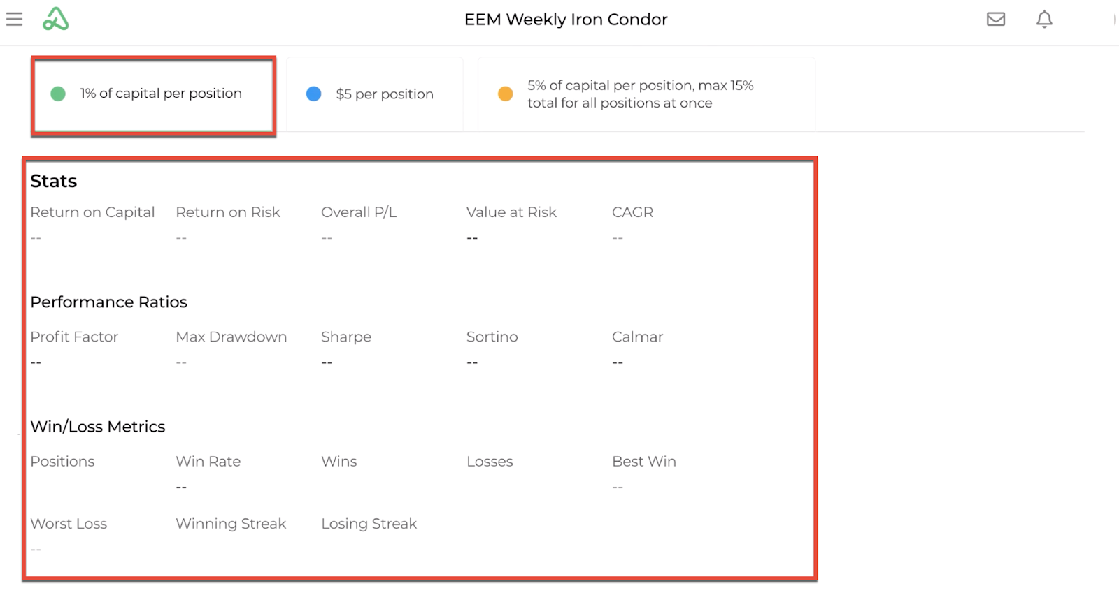 Screenshot of backtest results page with no results because no positions were entered
