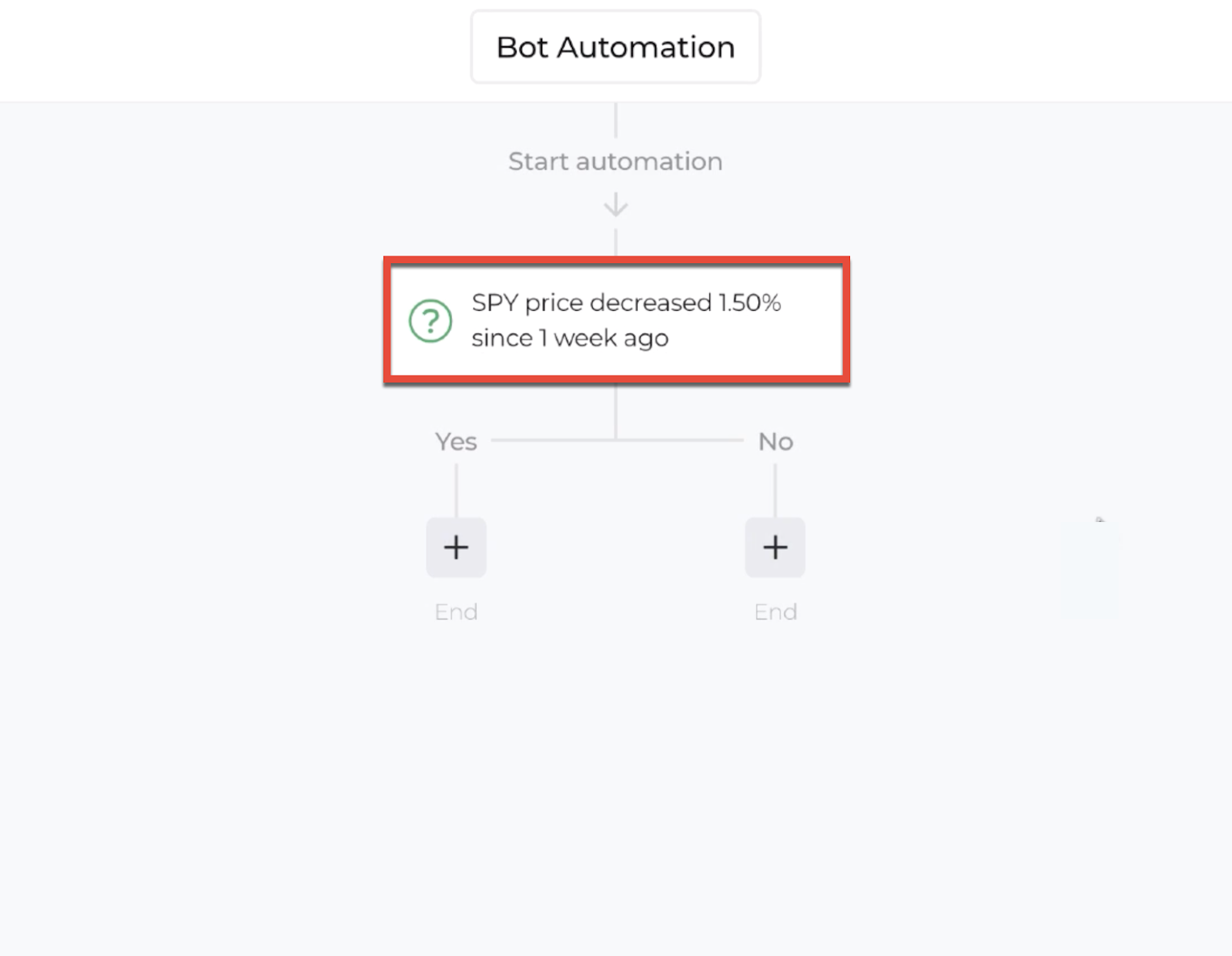 Screenshot highlighting the decision recipe within the automation editor
