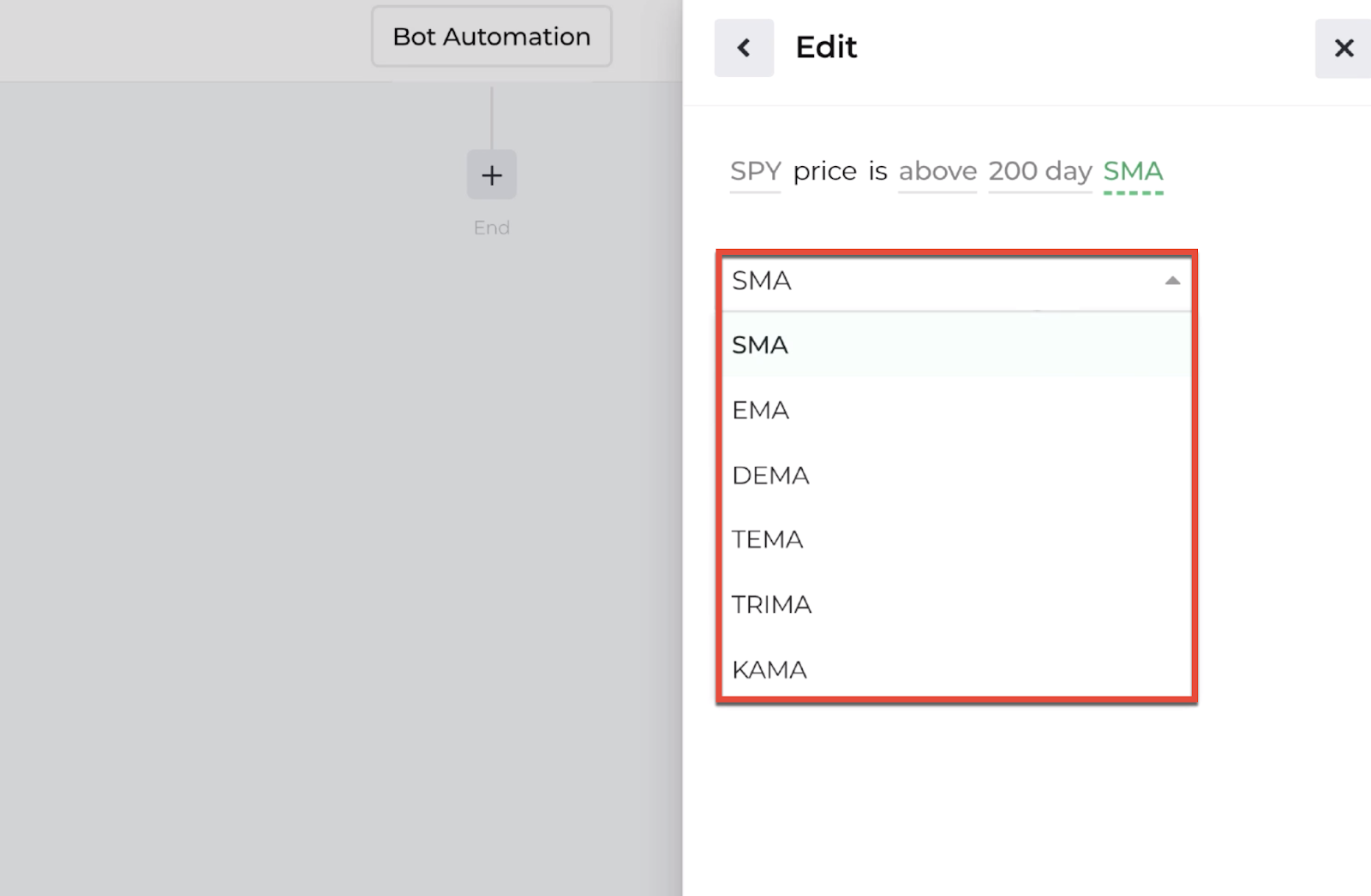 Screenshot highlighting the indicators available in the indicator dropdown menu