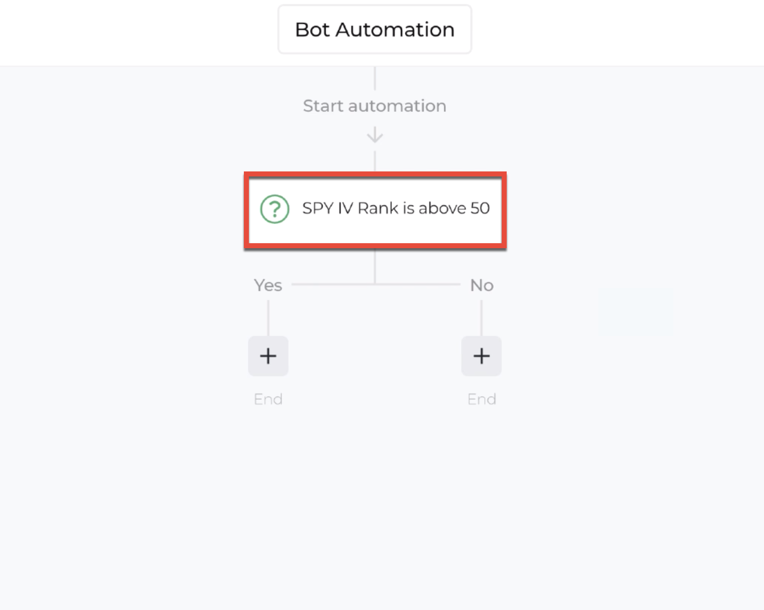 Screenshot highlighting the decision recipe within the automation editor
