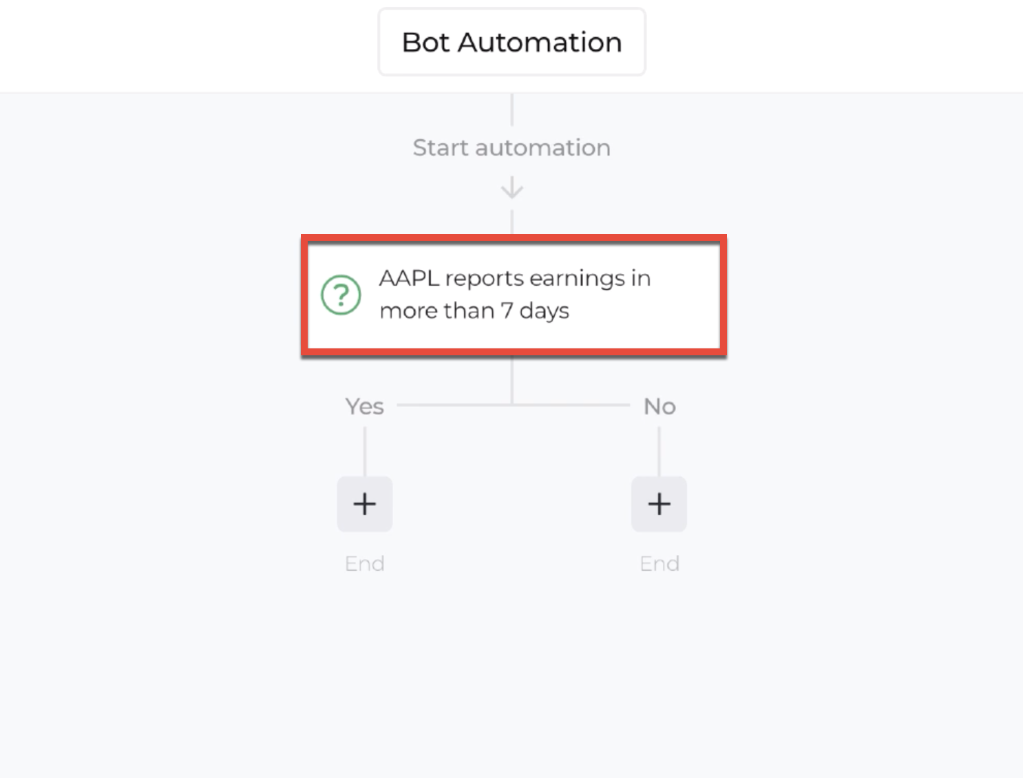 Screenshot highlighting the decision recipe within the automation editor