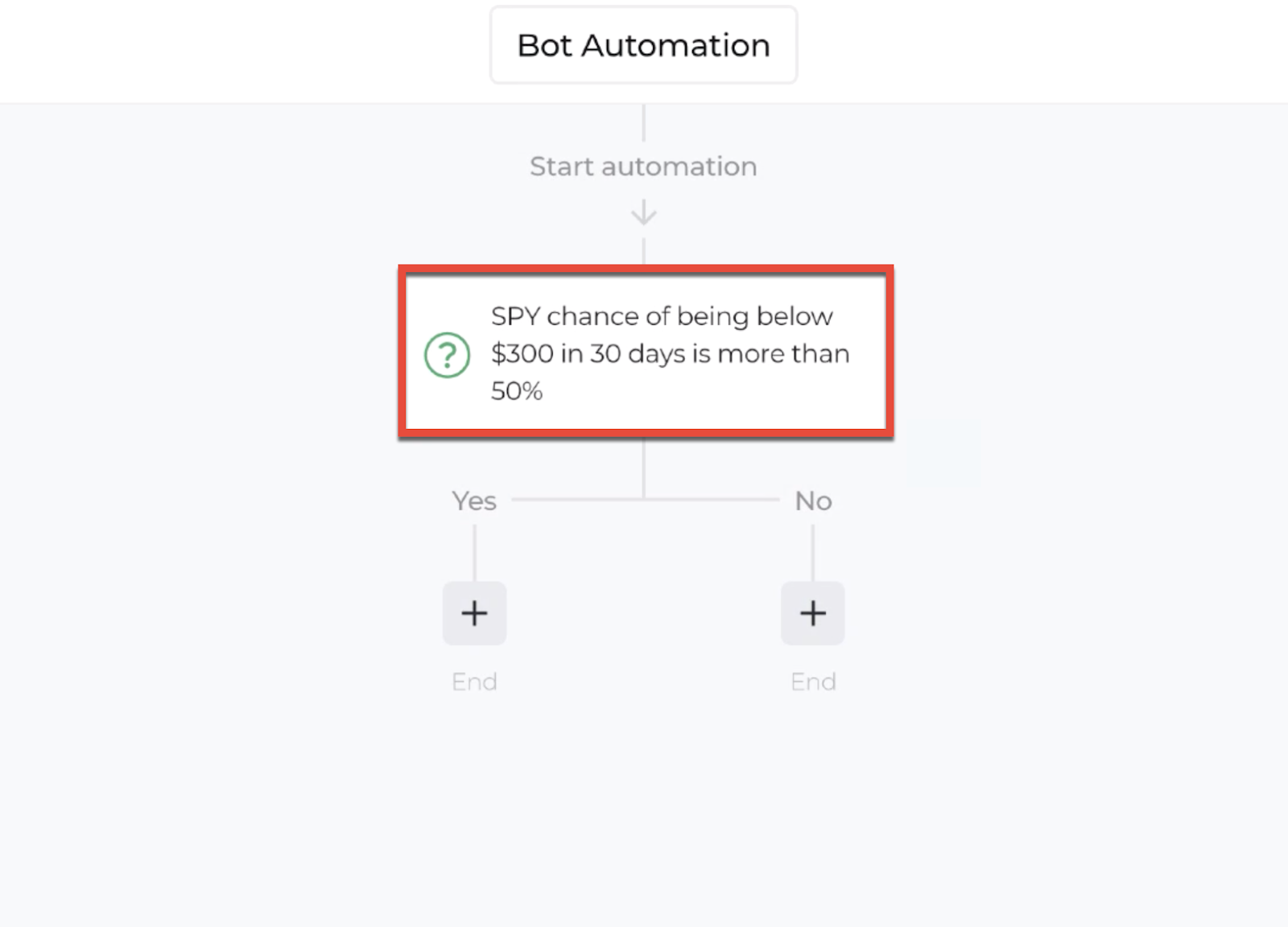 Screenshot highlighting the decision recipe within the automation editor