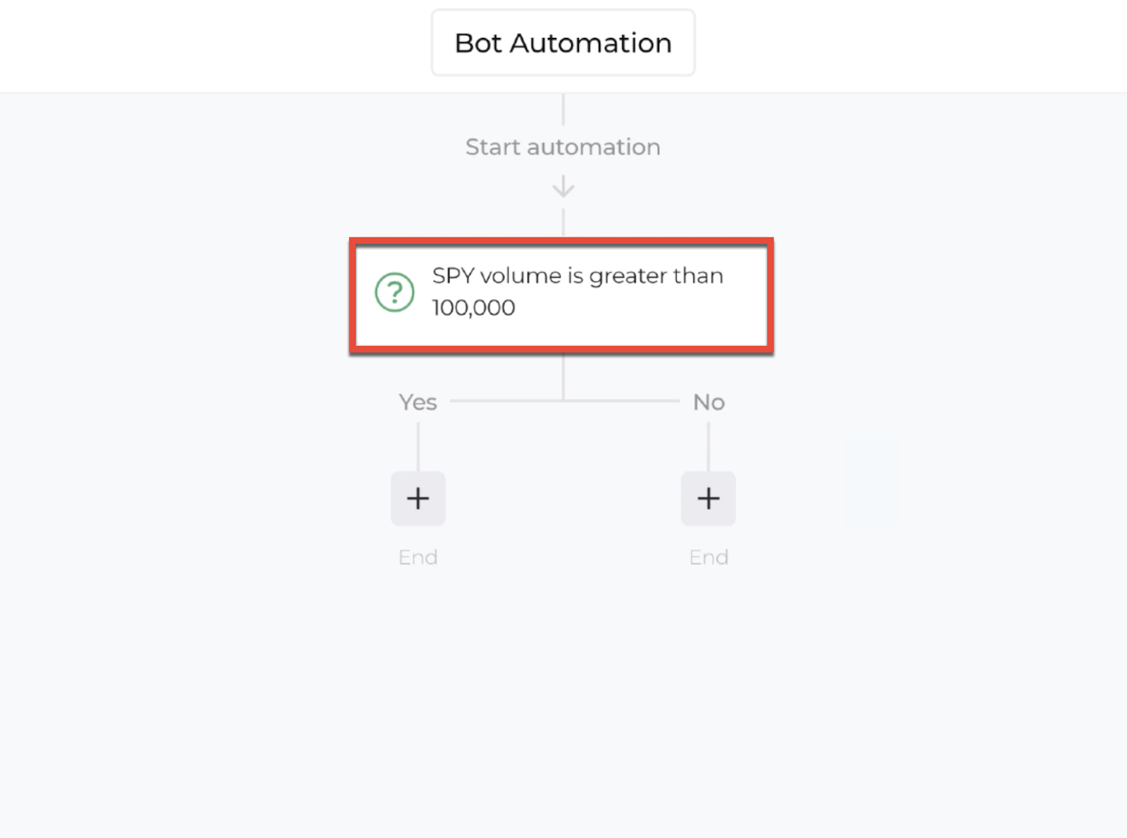 Screenshot highlighting the decision recipe within the automation editor