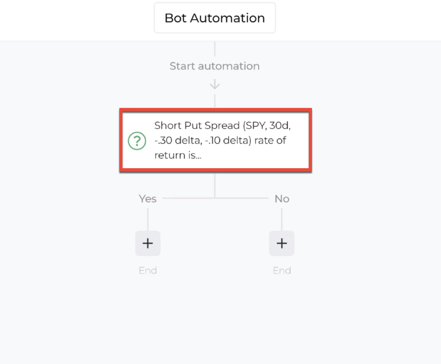 Screenshot highlighting the decision recipe within the automation editor