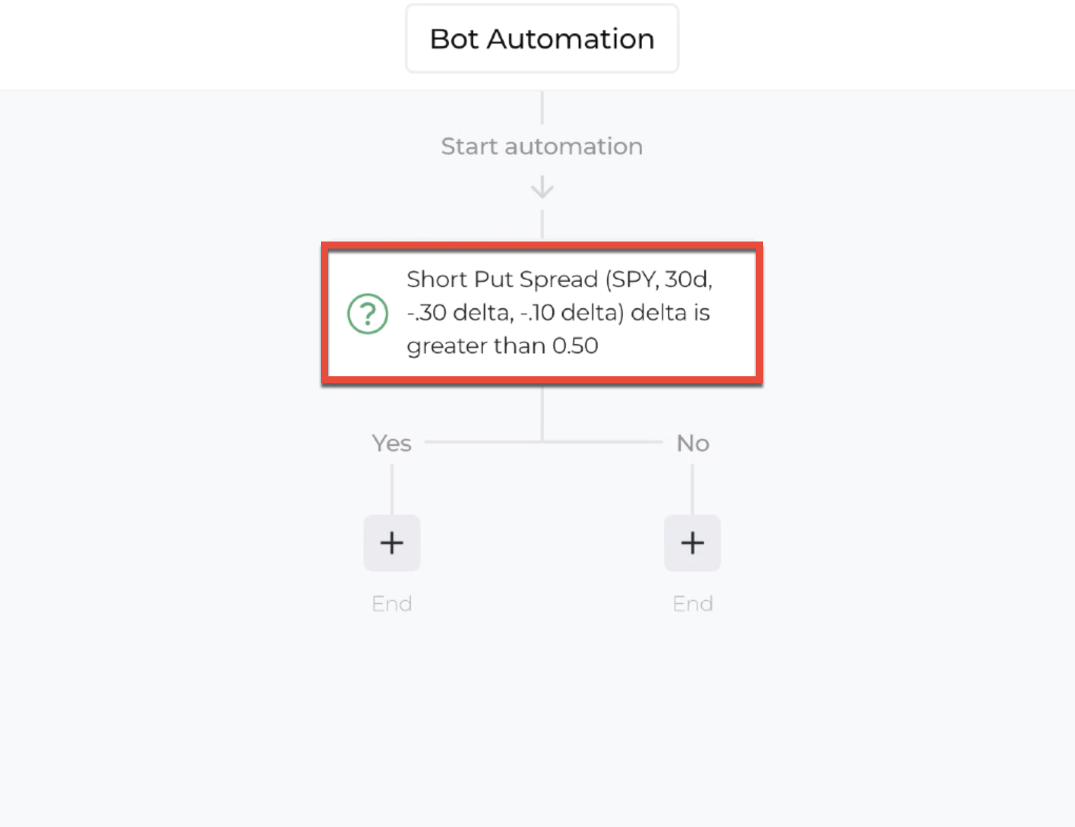 Screenshot highlighting the decision recipe within the automation editor