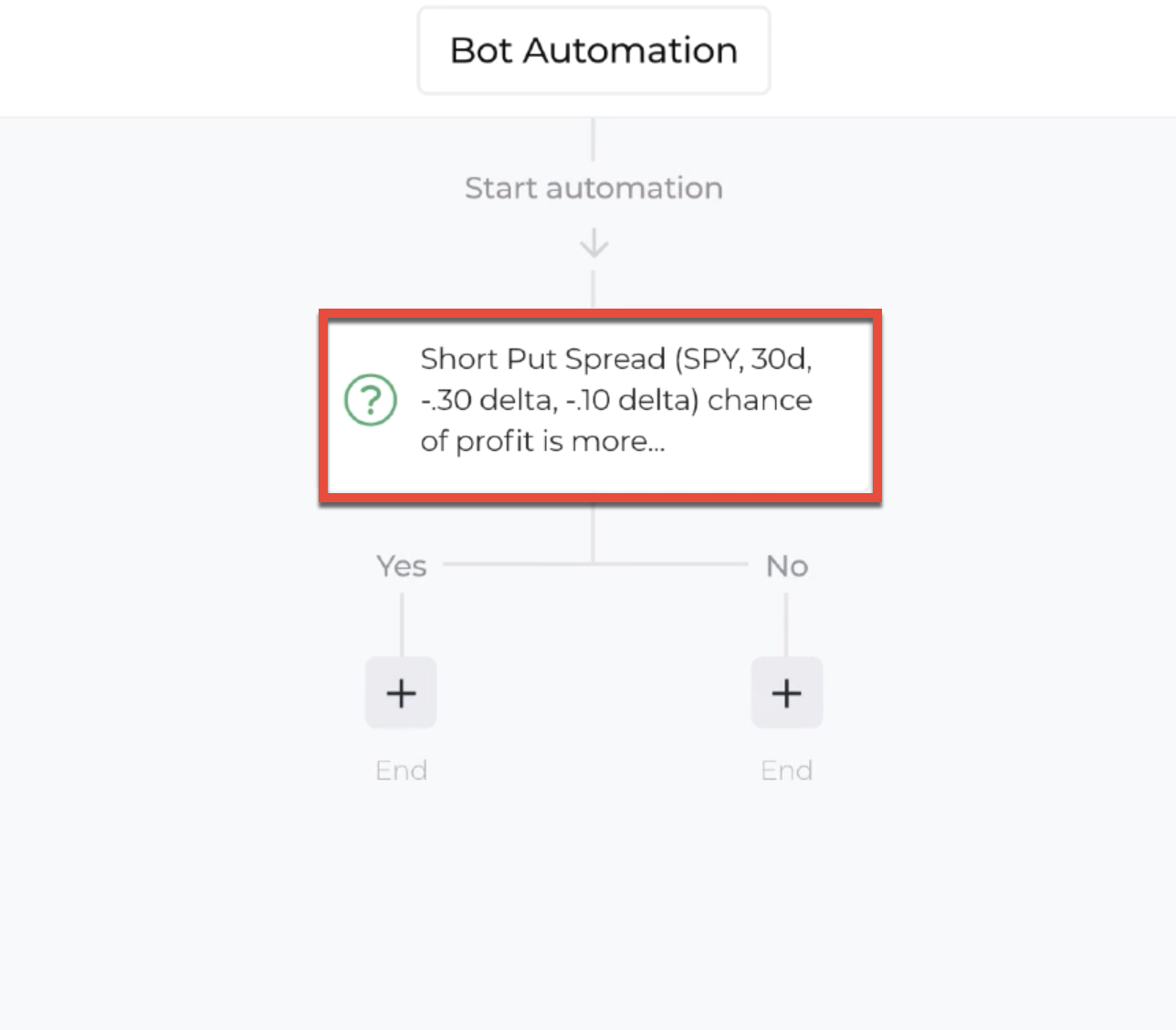 Screenshot highlighting the decision recipe within the automation editor