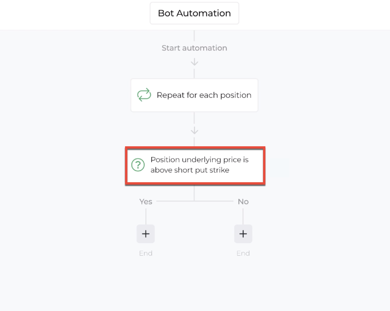 Screenshot highlighting the decision recipe within the automation editor