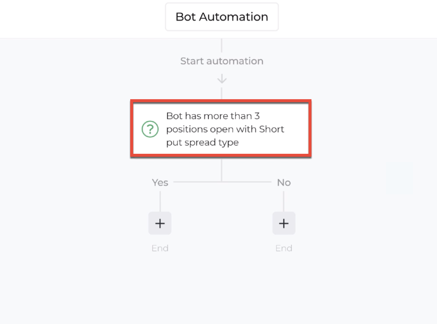 Screenshot highlighting the decision recipe within the automation editor
