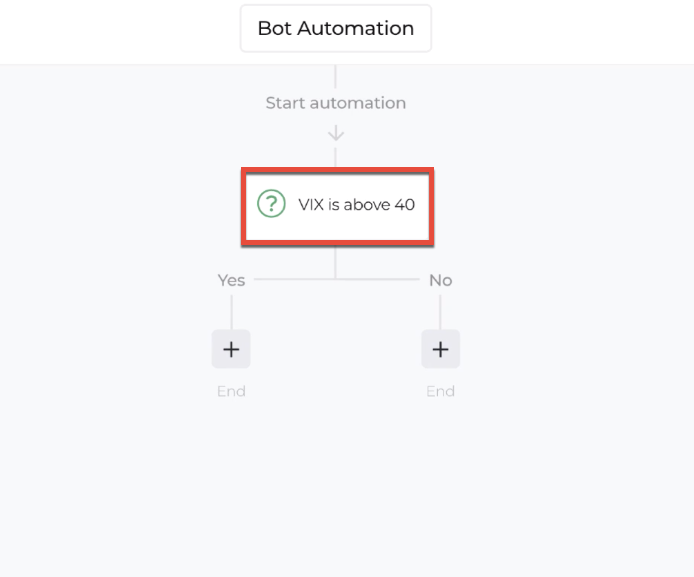 Screenshot highlighting the decision recipe within the automation editor