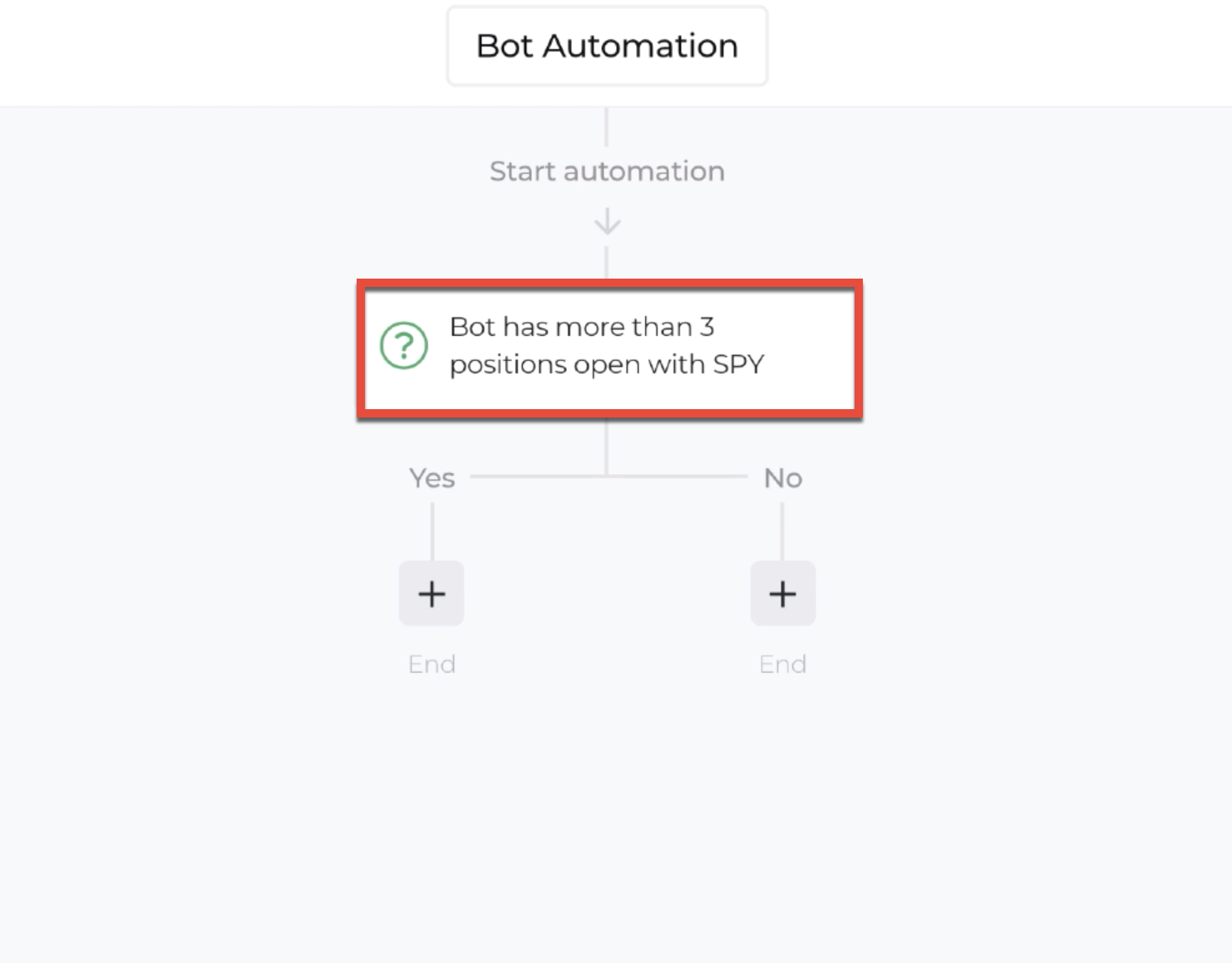 Screenshot highlighting the decision recipe within the automation editor