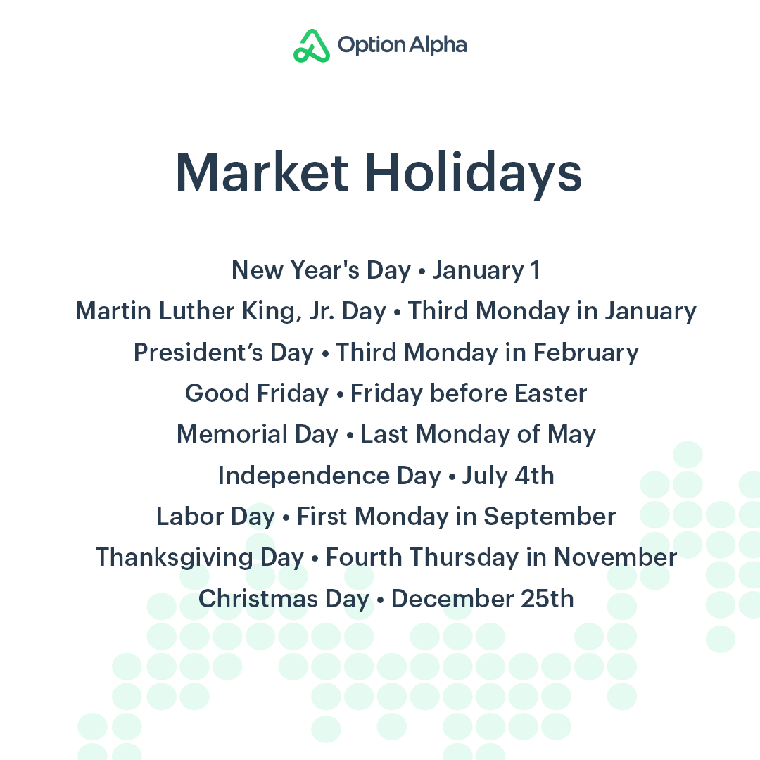 Market Holidays