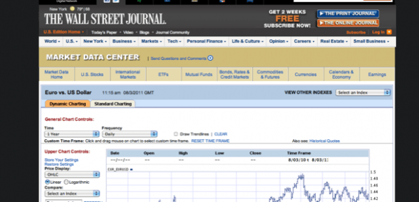 Example image of Wall Street Journal homepage