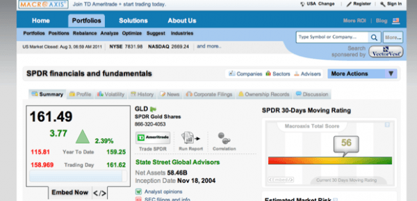 Example image of MacroAxis homepage