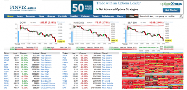 Example image of FINVIZ homepage