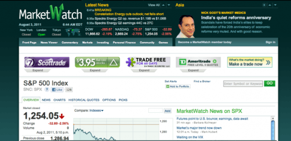 Example image of MarketWatch homepage