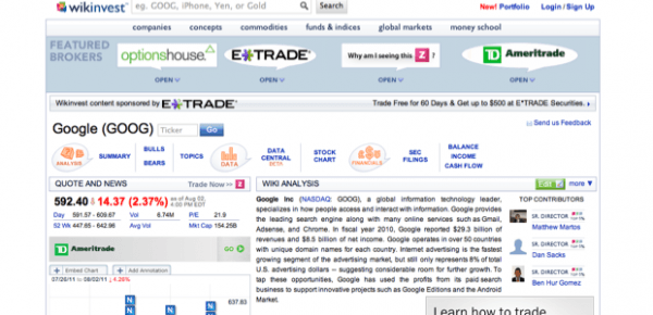 Example image of Wikinvest homepage