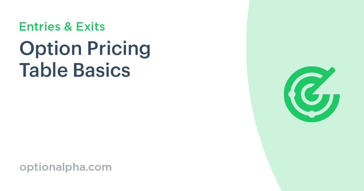 Option Pricing Table Basics | Option Alpha