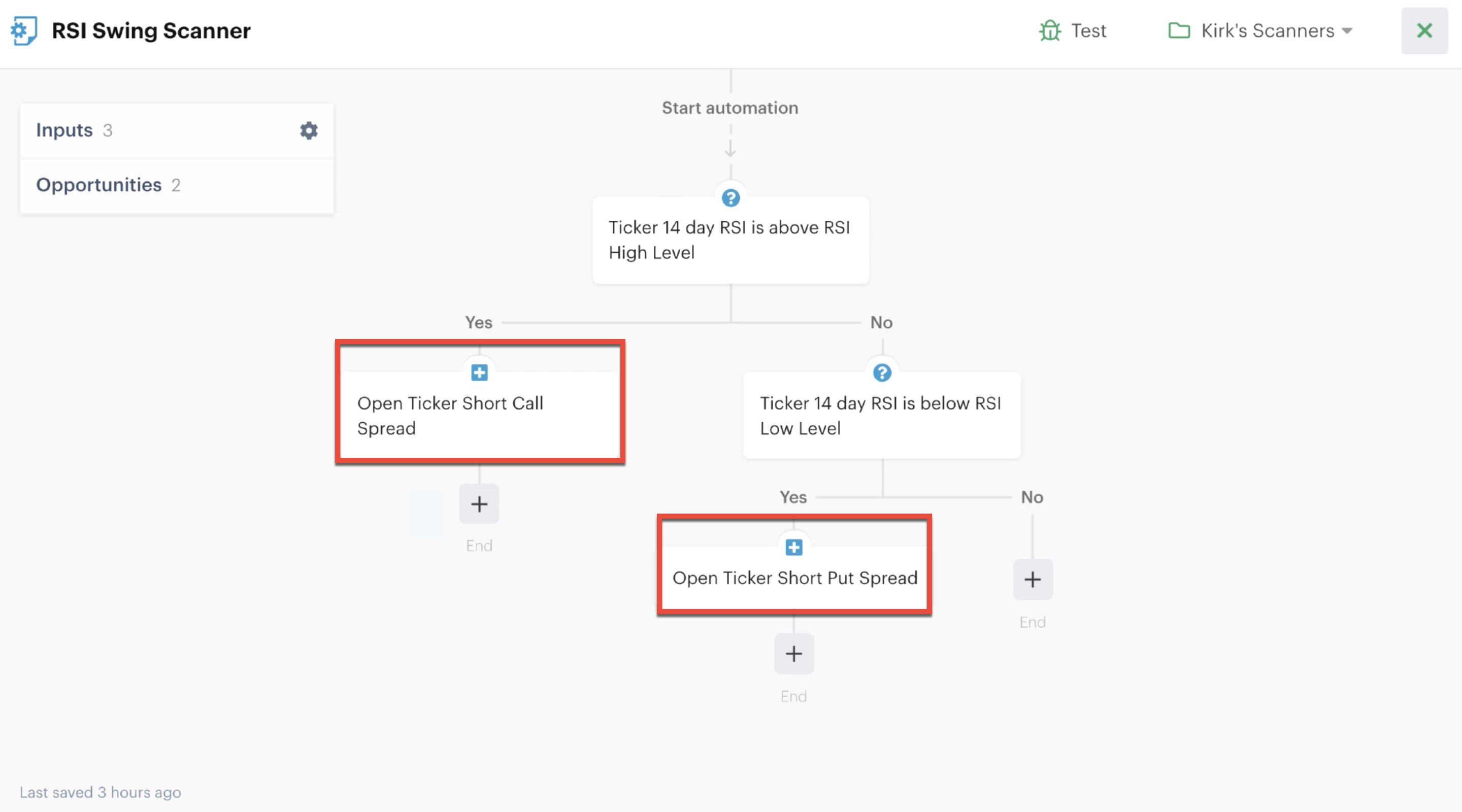 Scanner automation editor with open position actions highlighted