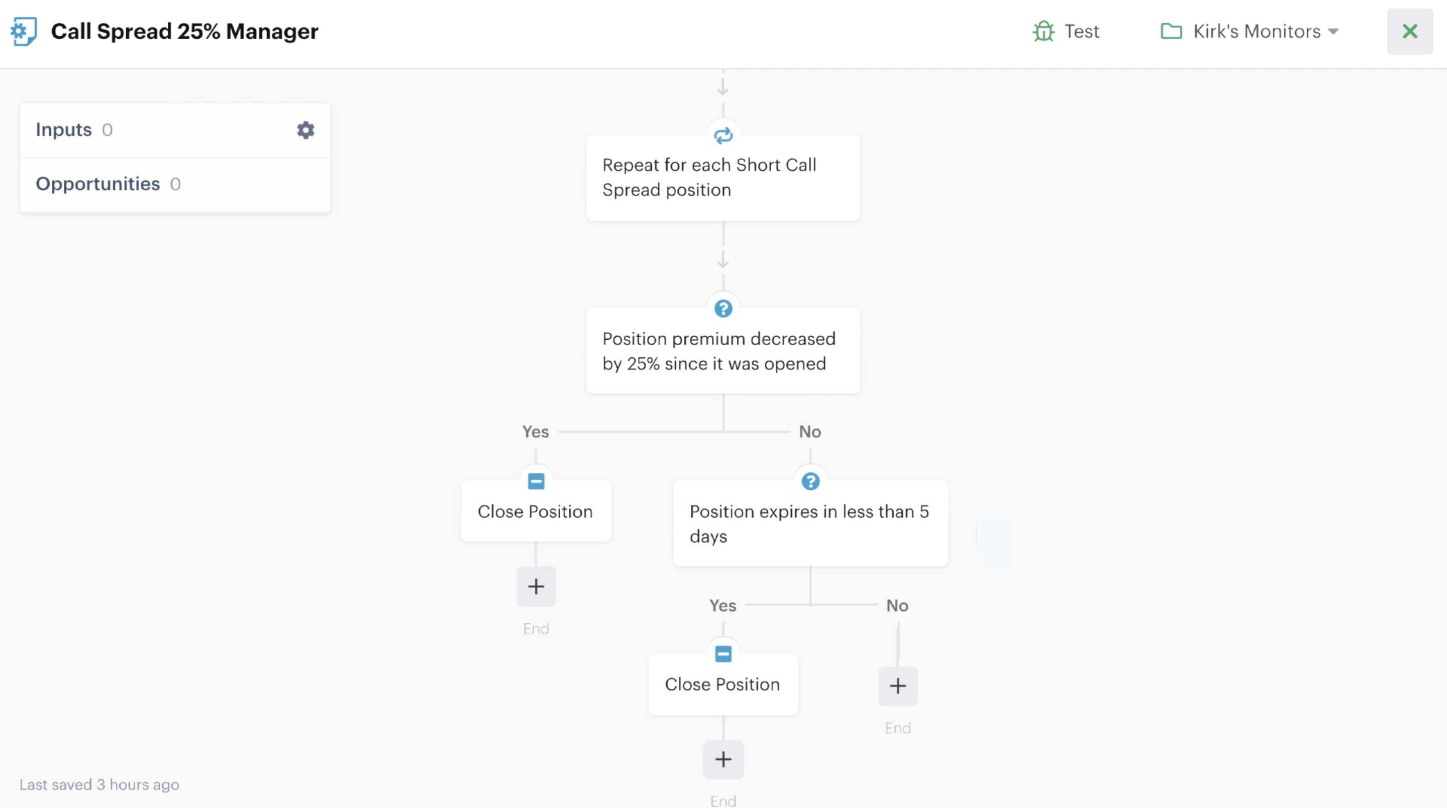Monitor automation editor with multiple close position actions to exit the trade