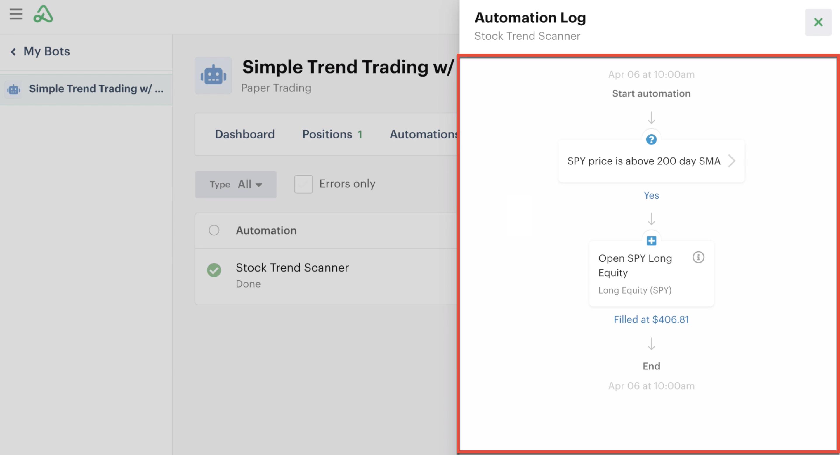 Details of the automation's activity