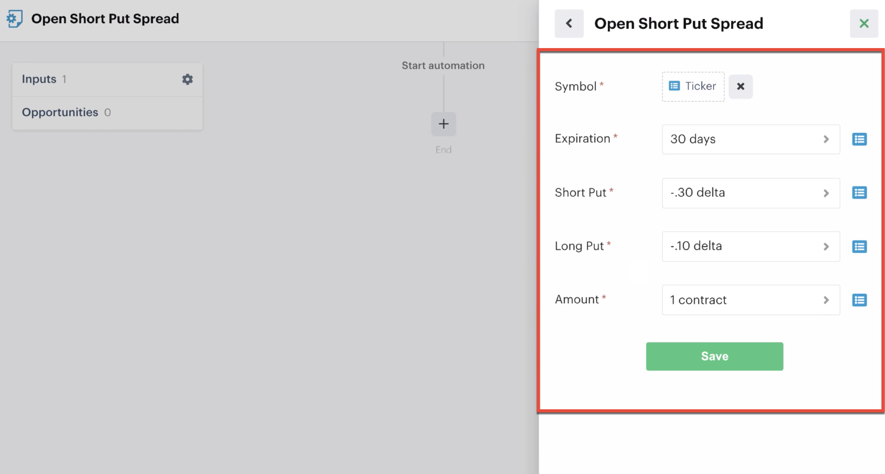 Short put spread option details