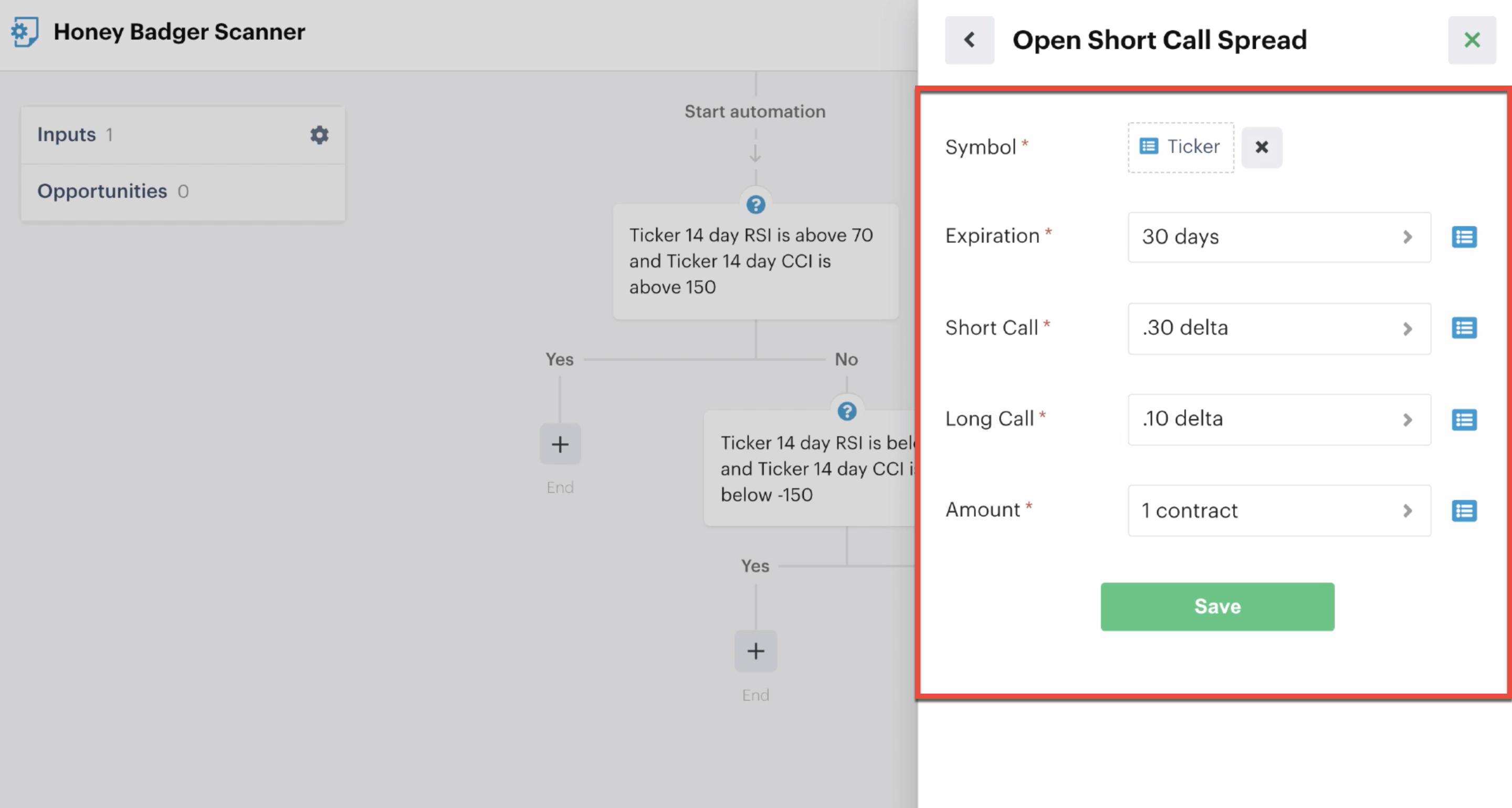 Short call spread position details